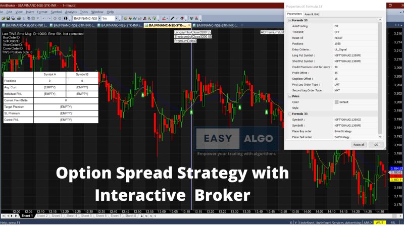 Option Spread Strategies.pdf Blog